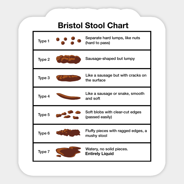 bristol-stool-chart-bristol-stool-chart-sticker-teepublic